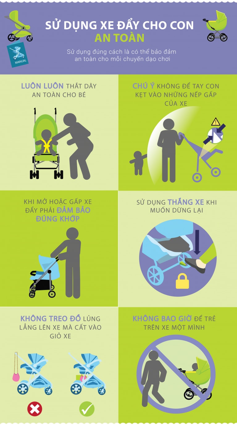 sư dung xe day cho be sao cho an toan