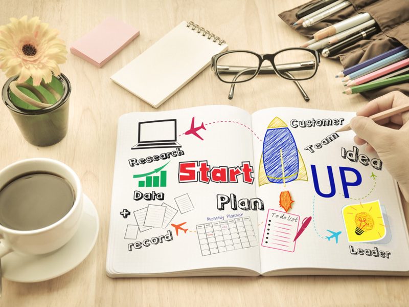 Bản kế hoạch kinh doanh