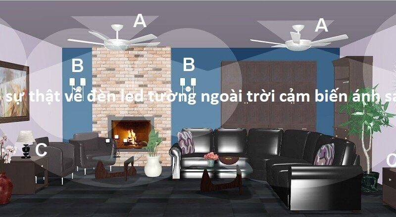 sự thật về đèn led tường ngoài trời cảm biến