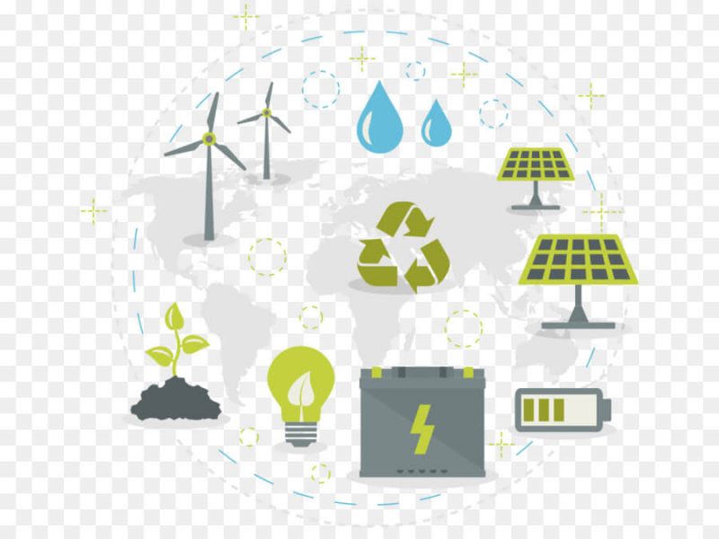 Năng lượng tái tạo và năng lượng thay thế